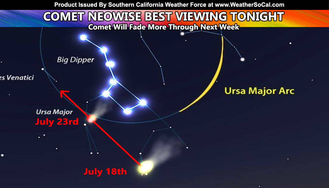 Comet NEOWISE Viewing Through July 23rd Southern California Weather Force