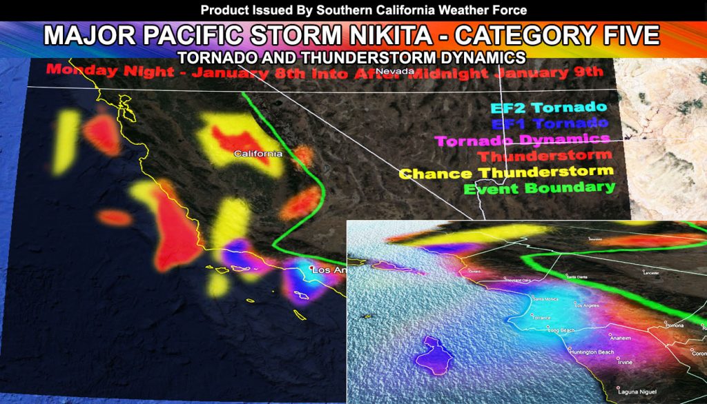 Tornado Dynamics Storm Dynamics Resemble That Of The March