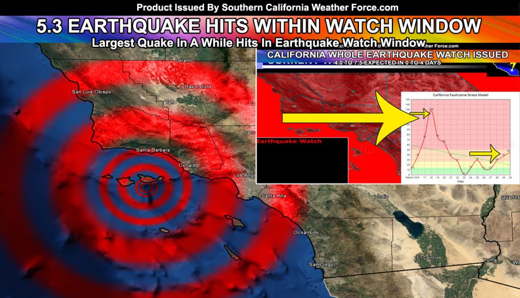 5.3 Earthquake Hits Santa Cruz Islands Within SCWF Earthquake Watch ...