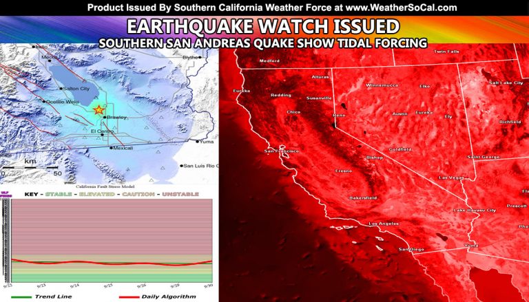 EARTHQUAKE WATCH ISSUED: San Andreas South End Quakes Indicate Tidal ...