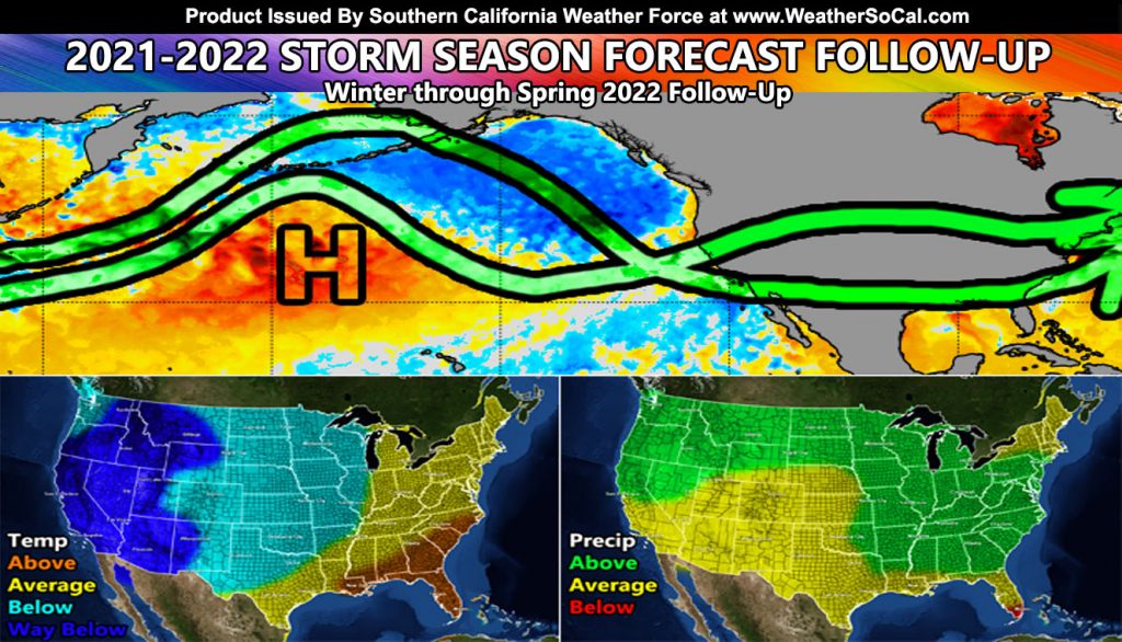 Hang In There This November; Active December Looks To Be Strengthening ...